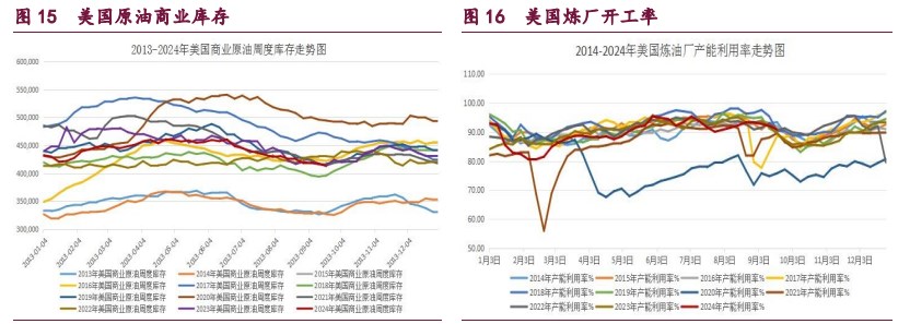 （2024年10月15日）今日天然橡胶期货最新价格行情查询