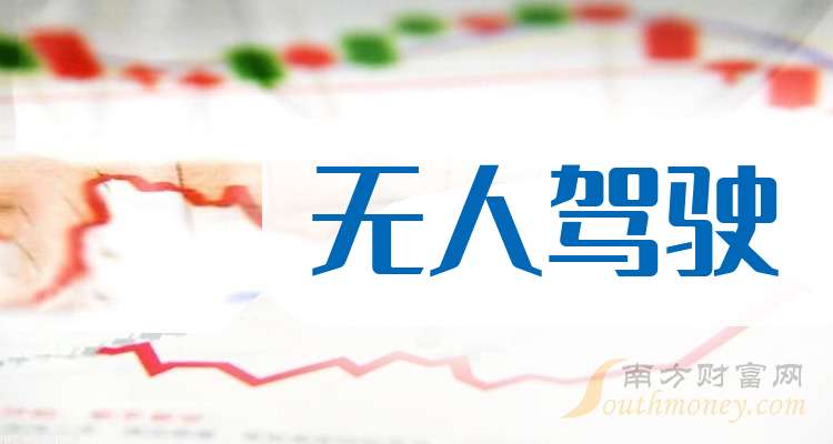 华阳集团前三季净利润预计增长51.26%~59.67%