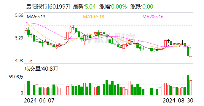 新迅达：10月31日召开董事会会议