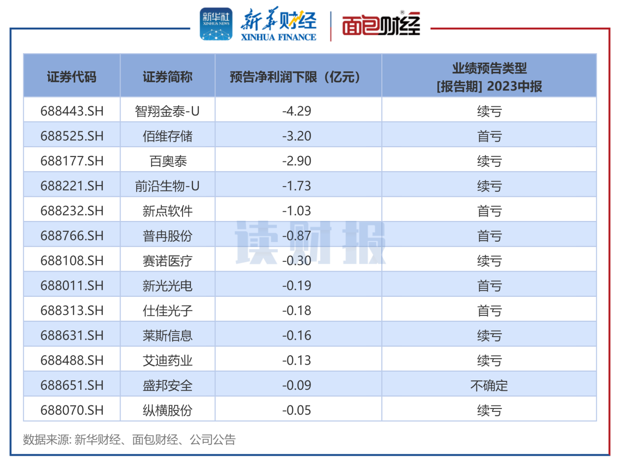 受益年内金价大幅拉涨 金矿企业前三季度业绩预喜