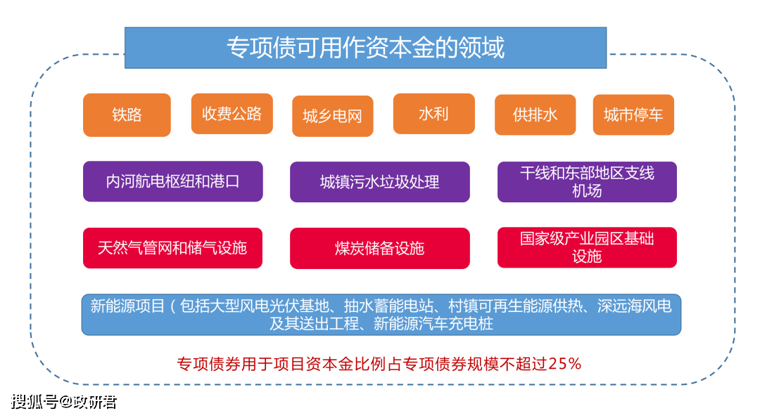 10月15日全国共发行8支地方政府债 共计174.1513亿元