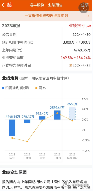 今年转债市场存量萎缩近900亿 存量转债价值几何？后续或迎补涨