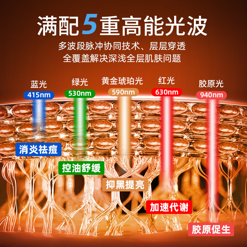 玛丽仙通过手持式射频皮肤治疗仪新规认证