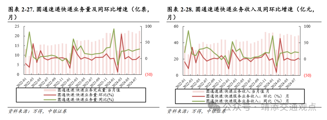 科创板两融余额1080.82亿元 较上一交易日环比增加15.03亿元