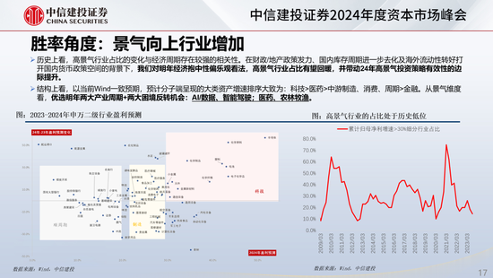 中信建投：全球AI视频加速 模型和应用落地快