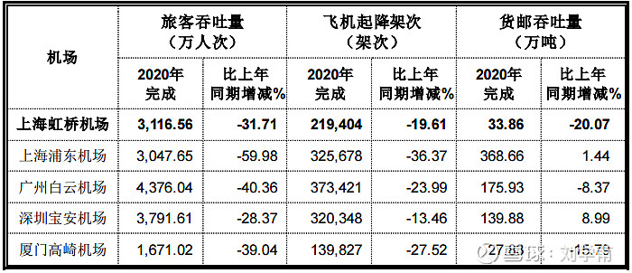 林洋能源于上海成立航空科技公司 注册资本3000万元