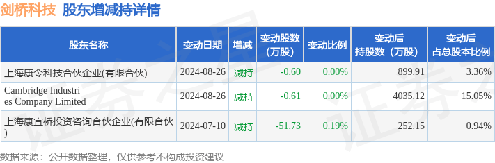 招商公路10月16日大宗交易成交345.14万元