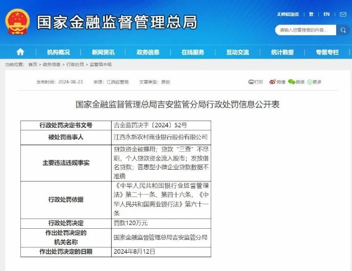 金融监管总局：“白名单”房地产项目贷款预计年底超4万亿元，资金拨付要“能早尽早”