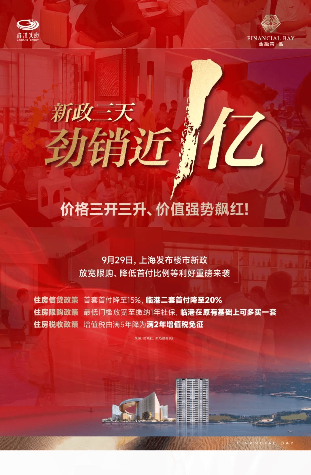 楼市利好！住建部：10月份数据积极乐观