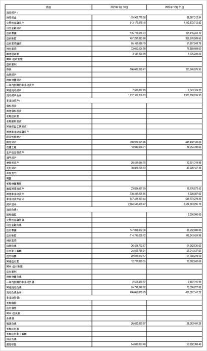 云路股份成立先进材料技术子公司