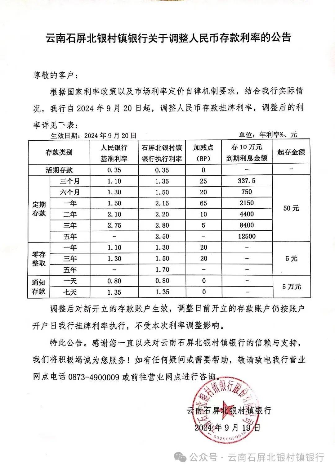 独家！多家大行明起再下调存款利率 有大行定期存款挂牌利率下调25个基点