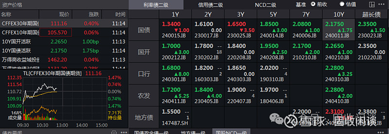 六大行、招行存款利率正式下调：最高25bp