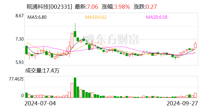 维尔利：10月18日召开董事会会议
