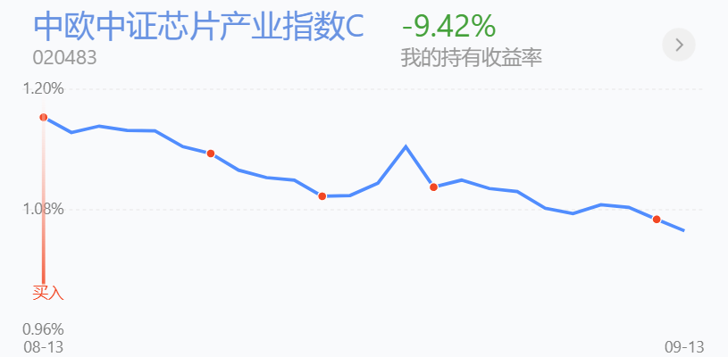 威贸电子股价创新高，融资客抢先加仓