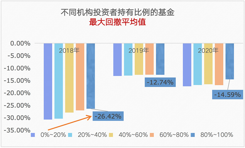 鹏扬基金张国兵：国债期货应用场景持续丰富 推动更广泛机构投资者参与市场