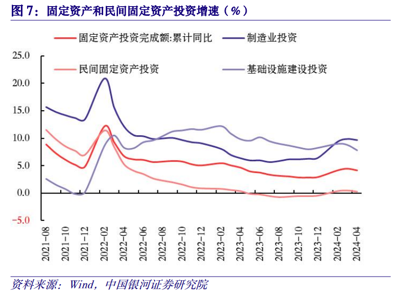 中国银河给予银行业推荐评级：地产政策组合拳加码，存款利率下调稳息差