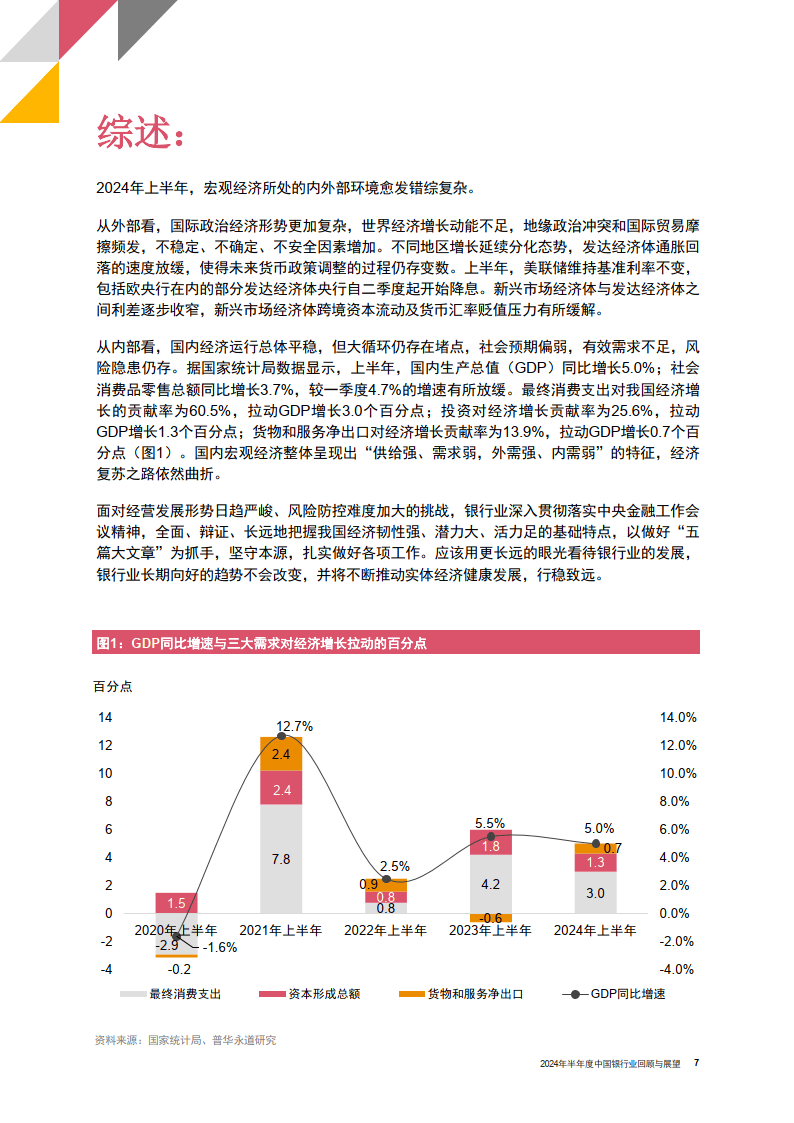 中国银河给予银行业推荐评级：地产政策组合拳加码，存款利率下调稳息差