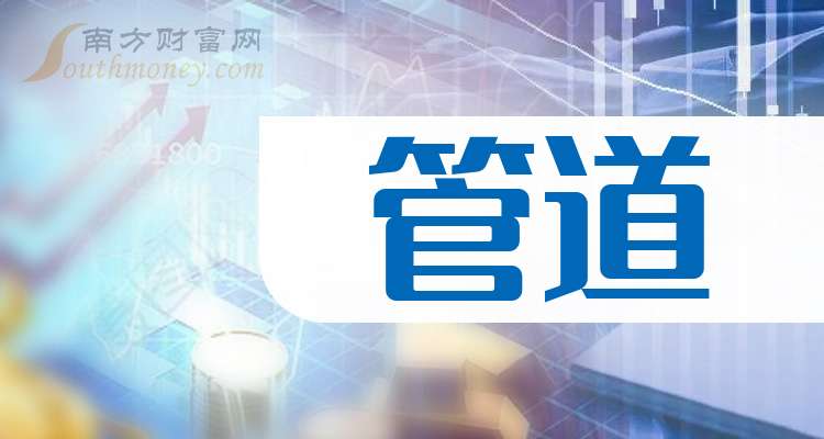 西部矿业：前三季度净利润27.32亿元 同比增长24.33%