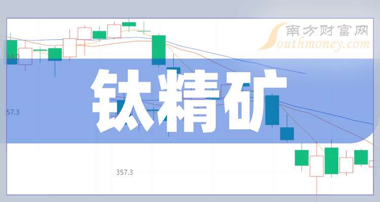 光峰科技：前三季度净利润4294.66万元 同比下降66.59%