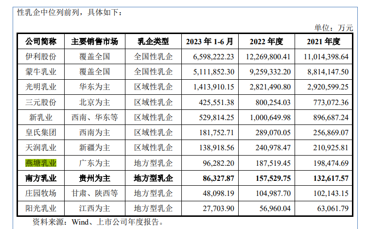 北交所上市公司上半年八成实现盈利