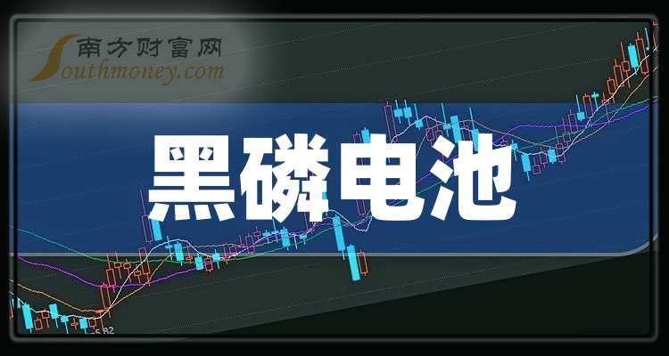 韵达股份：9月快递收入40.83亿元 同比增长6.75%