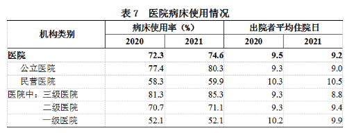 财经早参丨国家卫健委回应医院检查结果不互认；加强投资者法律保护，证监会发声；官方通报“学校臭肉事件”：校长被免职