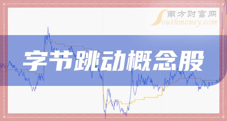 奥迪威涨19.75%，股价创历史新高