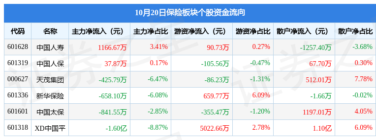 【企业动态】XD中国平新增1件判决结果，涉及机动车交通事故责任纠纷