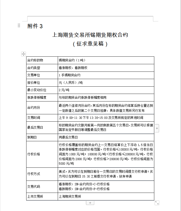 （2024年10月22日）今日沪镍期货和伦镍最新价格查询