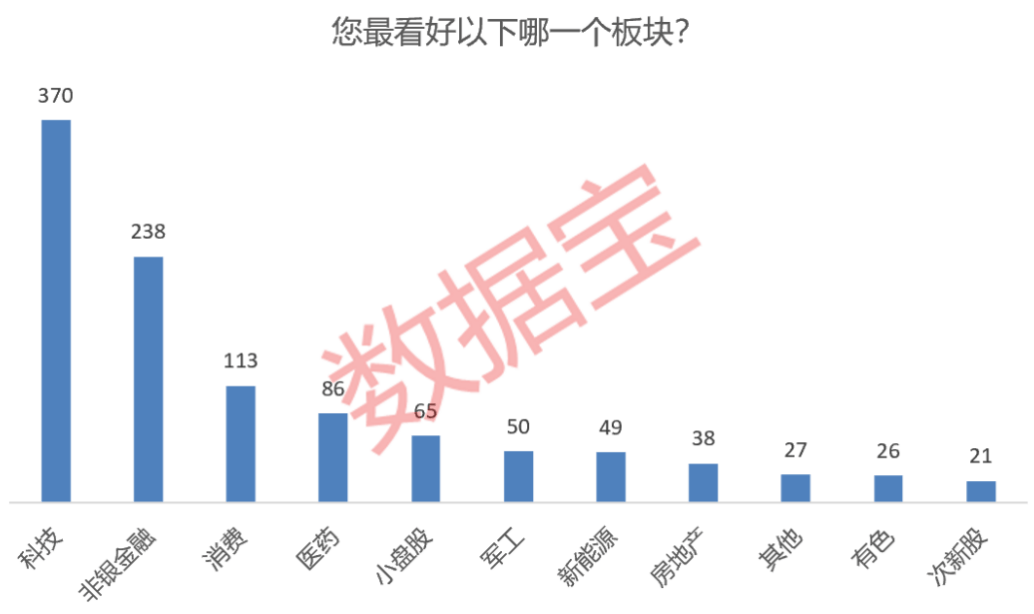 超30万手封涨停！人民网AI产品有新进展，跨模态大模型“白泽”完成备案