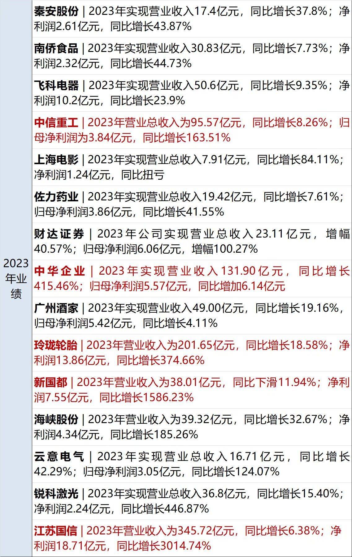 金融早参 | 我国首个基本医保参保长效机制正式公布