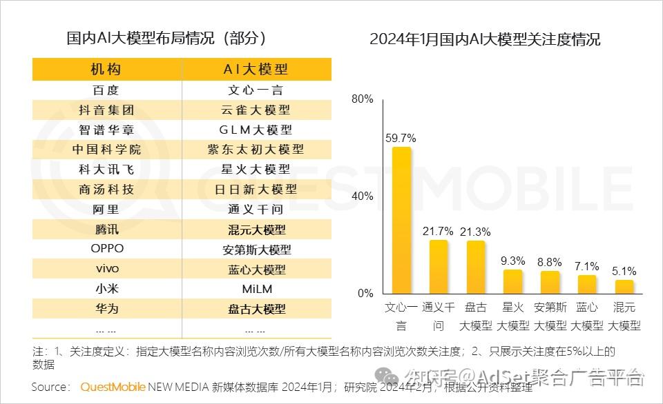 百度王海峰：智能体技术拓展大模型能力边界 促进大模型应用爆发