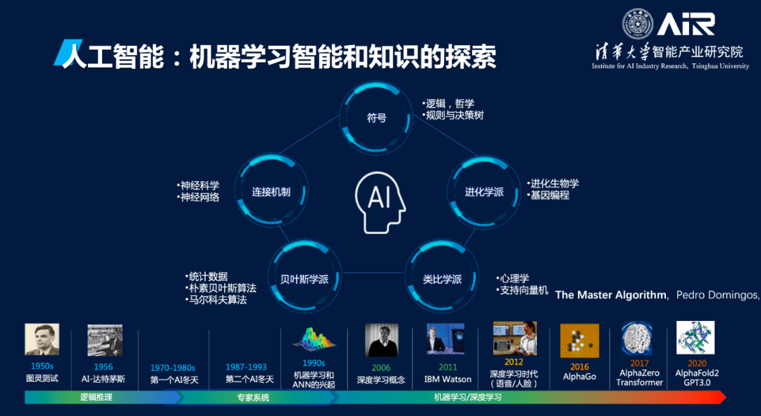 百度王海峰：智能体技术拓展大模型能力边界 促进大模型应用爆发