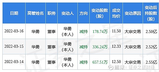 力佳科技10月22日大宗交易成交175.20万元