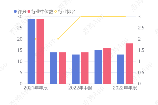 【企业动态】ST明诚新增6件法院诉讼