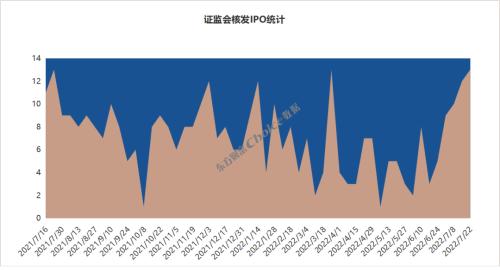 科创板融资余额较上一交易日增加29.48亿元