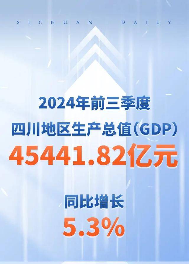 巴林2024年第二季度GDP同比增长1.3%