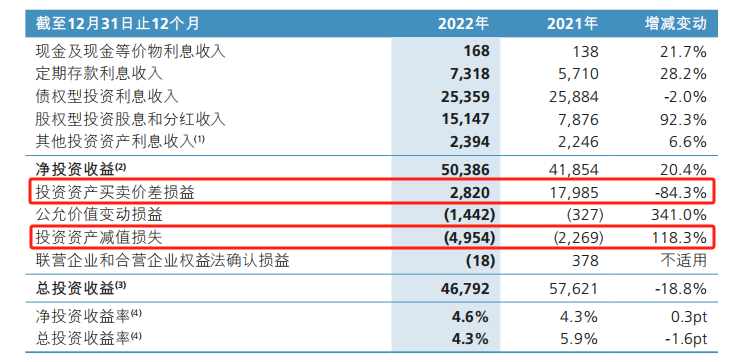 世界银行称拉美和加勒比地区机遇与挑战并存