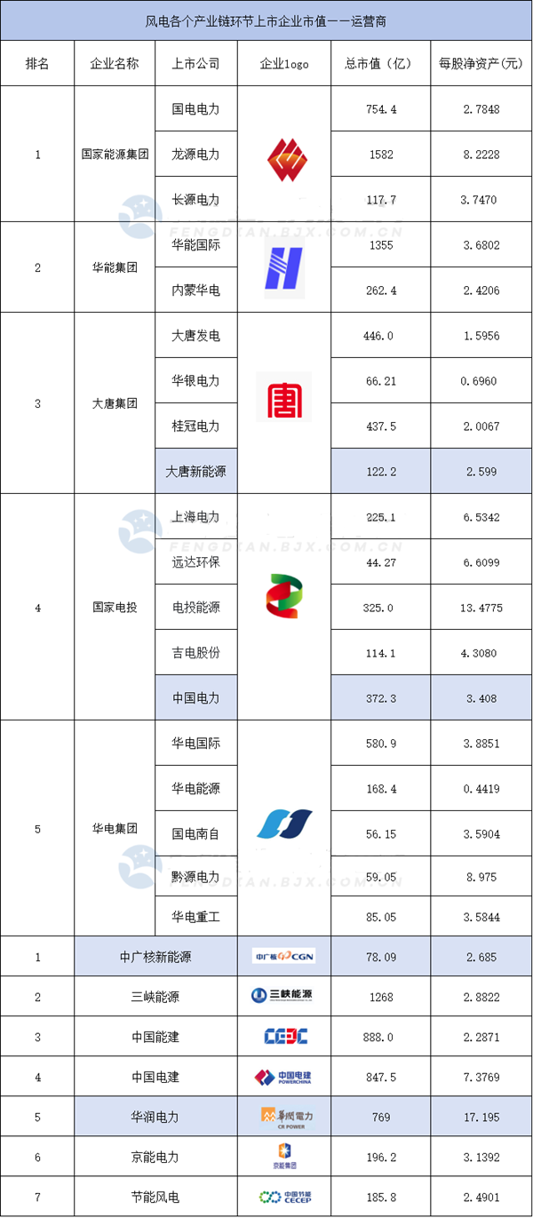 风电概念继续活跃 天顺风能等涨停