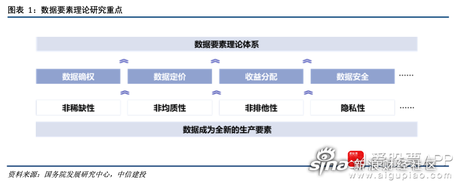 湘邮科技：公司研发产品尚处于市场转化阶段