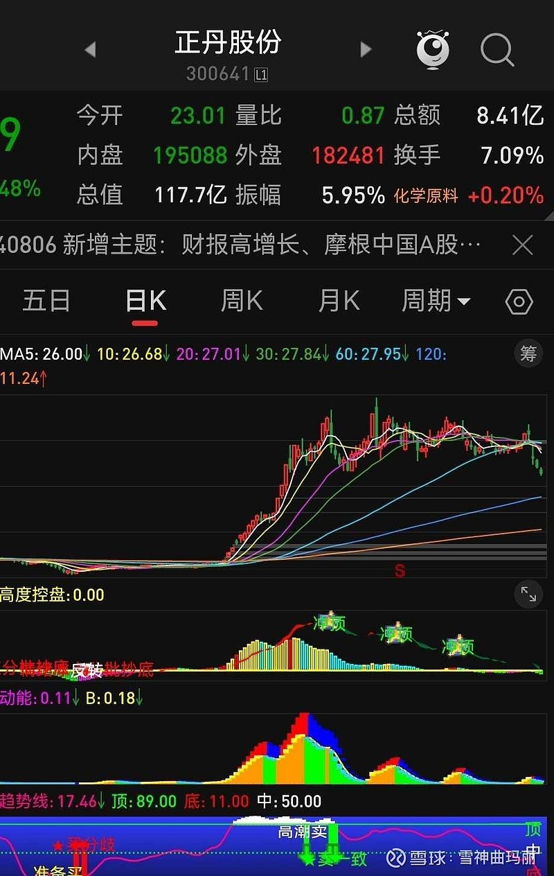 蓝思科技将新增一个重点研发机构 重点服务苹果