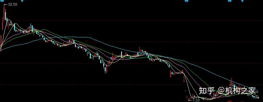 正丹股份：股东银万榕树6号私募基金计划减持公司股份不超过约281万股