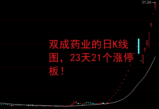 海源复材连收3个涨停板