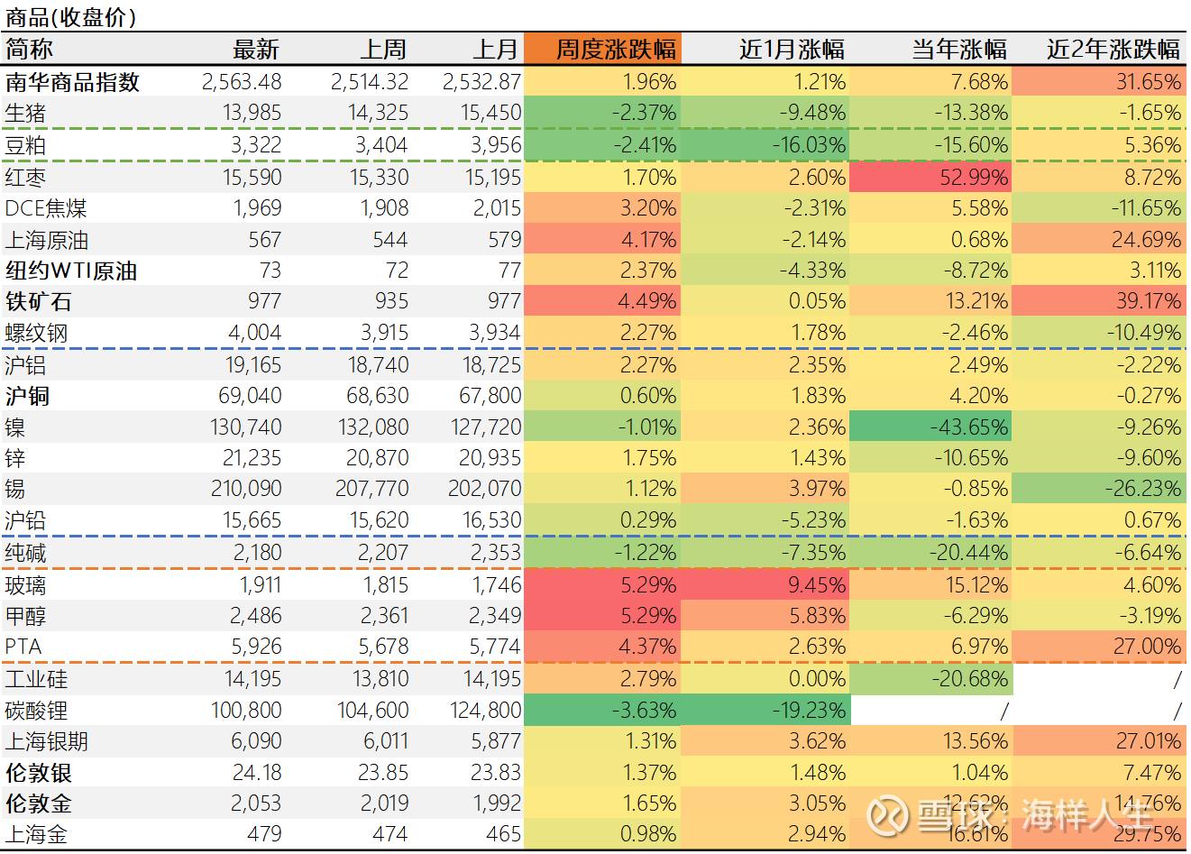 2000亿元互换便利交易加速落地 业内人士：对债市和公募REITs影响有限