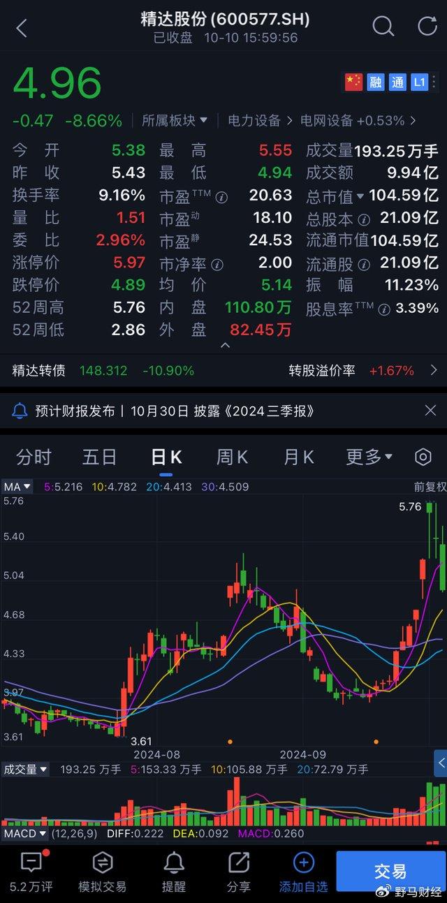 光启技术引入3家战投 控股股东转让部分持股