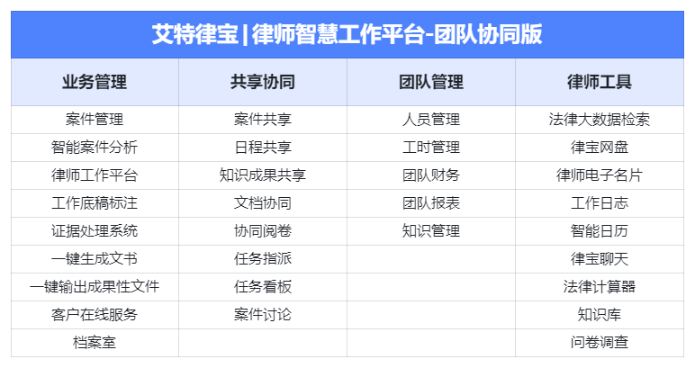 最高人民法院发布人民法院实质化解行政争议典型案例