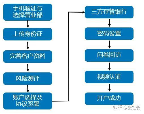 艾能聚龙虎榜：营业部净买入403.64万元