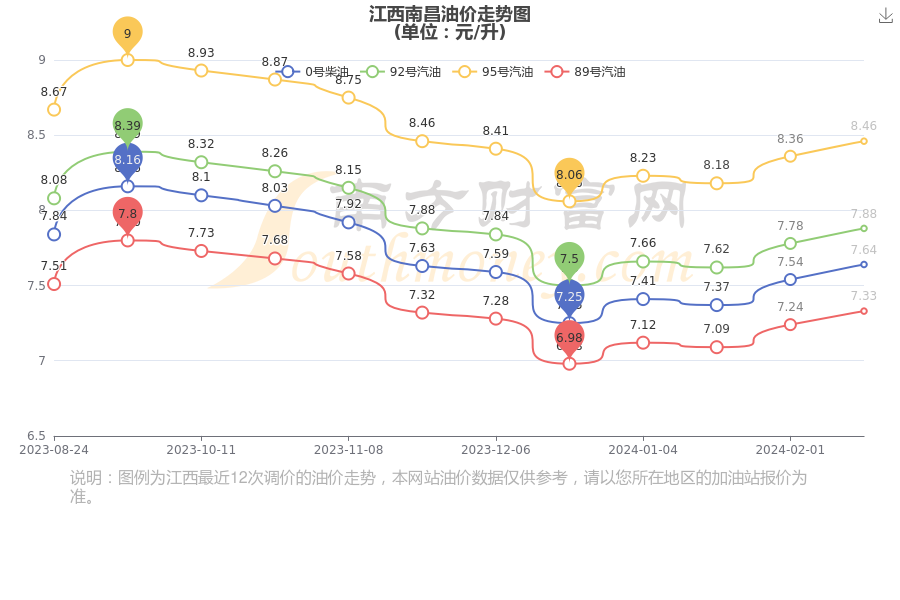 2024年10月28日南昌冷轧板卷价格行情最新价格查询