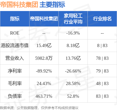 河南省单笔规模最大！周口政源科创产发集团完成发行5年期产业转型债