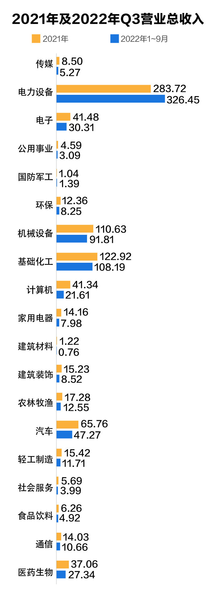 中航泰达(836263):股东刘斌新增质押740万股